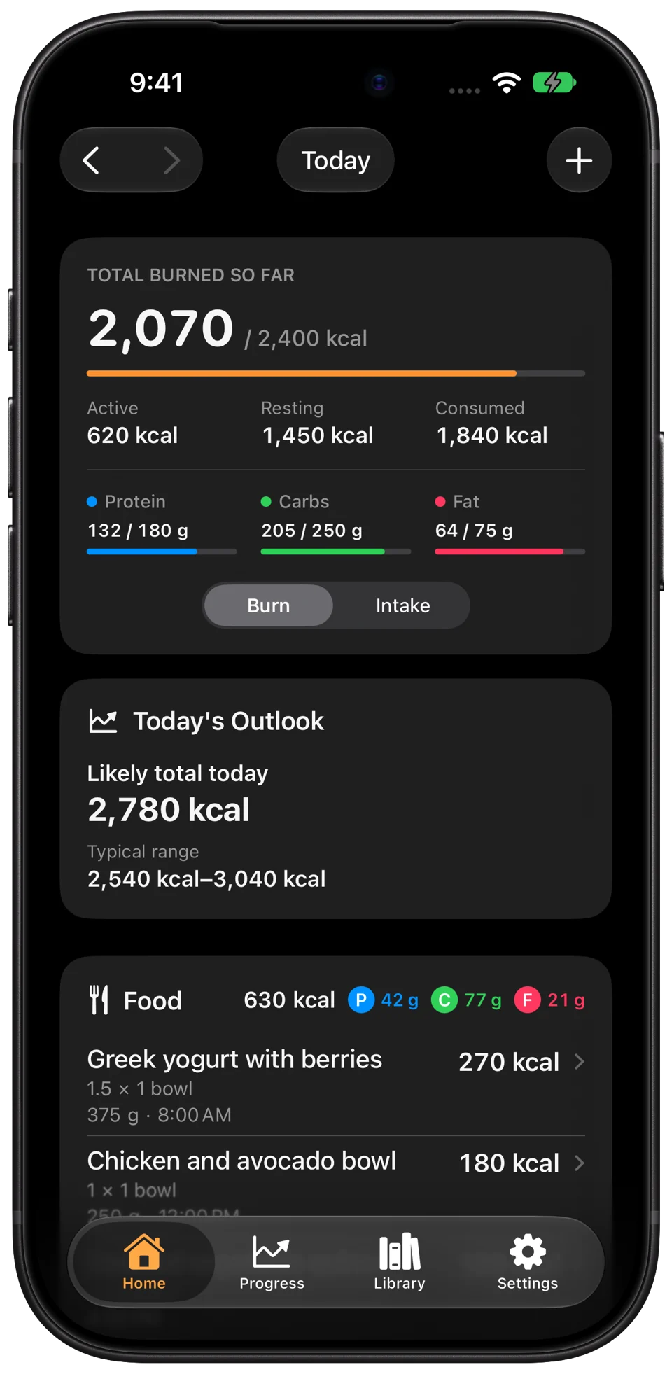 Calorimeter showing total calorie burn, active and resting energy, food intake, macros and today's burn outlook.